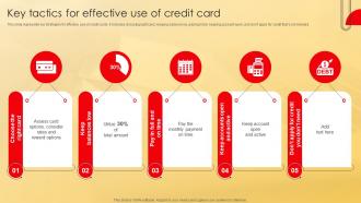 Key Tactics For Effective Use Of Credit Card Deployment Of Effective Credit Stratergy Ss