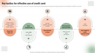 Key Tactics For Effective Use Of Credit Card Execution Of Targeted Credit Card Promotional Strategy SS V