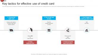 Key Tactics For Effective Use Of Credit Card Introduction Of Effective Strategy SS V