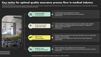 Key Tactics For Optimal Quality Assurance Process Flow In Medical Industry