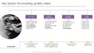 Key Tactics For Shooting Quality Video Effective Video Marketing Strategies For Brand Promotion
