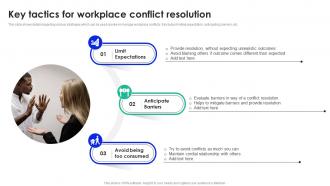 Key Tactics For Workplace Workplace Conflict Management To Enhance Productivity