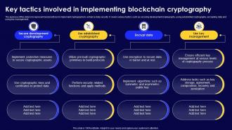 Key Tactics Involved In Implementing Blockchain Cryptography