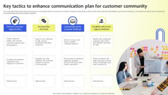 Key Tactics To Enhance Communication Plan For Customer Community
