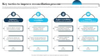 Key Tactics To Improve Reconciliation Process