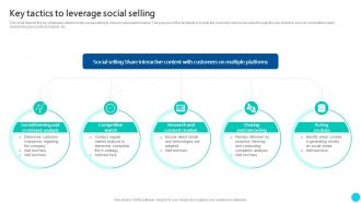 Key Tactics To Leverage Social Selling