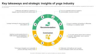Key Takeaways And Strategic Insights Global Yoga Industry Outlook Industry IR SS