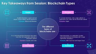 Key Takeaways From Blockchain Types Session Training Ppt