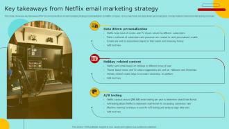 Key Takeaways From Netflix Email Marketing Marketing Strategy For Promoting Video Content Strategy SS V