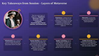 Key Takeaways From The Session Layers Of Metaverse Training Ppt