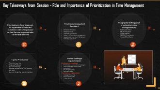 Key Takeaways Of Prioritization Role In Time Management Training Ppt
