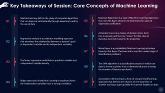 Key Takeaways Of Session On Machine Learning Training Ppt
