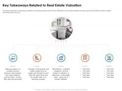 Key takeaways related to real estate valuation commercial real estate appraisal methods ppt microsoft
