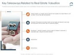 Key takeaways related to real estate valuation complete guide for property valuation