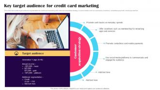 Key Target Audience For Credit Card Marketing Promotion Strategies To Advertise Credit Strategy SS V