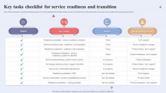 Key Tasks Checklist For Service Readiness And Transition