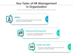 Key Tasks Of HR Management In Organization