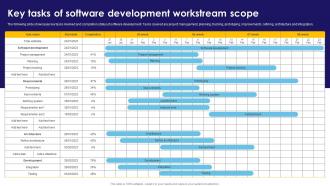 Key Tasks Of Software Development Workstream Scope