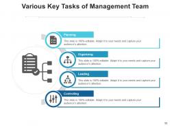 Key Tasks Revenue Generation Management Marketing Approach Planning