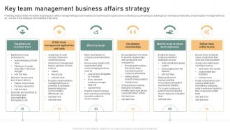 Key Team Management Business Affairs Strategy