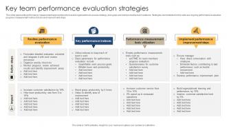 Key Team Performance Evaluation Strategies