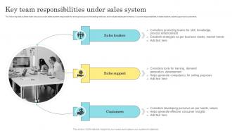 Key Team Responsibilities Under Sales System