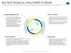 Key tech trends in a post covid19 world intelligent cloud infrastructure