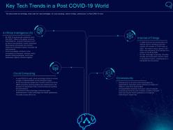 Key tech trends in a post covid 19 world intelligent infrastructure
