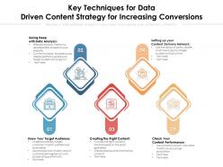 Key techniques for data driven content strategy for increasing conversions