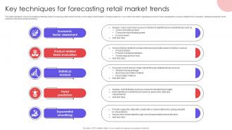 Key Techniques For Forecasting Retail Market Trends
