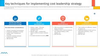 Key Techniques For Implementing Cost Leadership Strategy Creating Sustaining Competitive Advantages