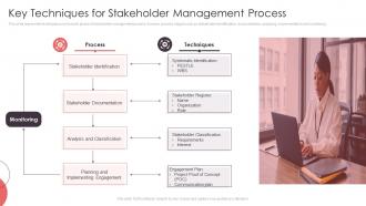 Key Techniques For Stakeholder Management Process