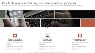 Key Techniques In Phishing Awareness Training Program