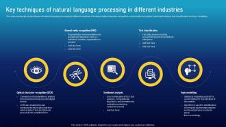 Key Techniques Of Natural Language Must Have Ai Tools To Accelerate Your Business Success AI SS V