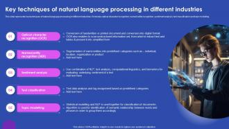 Key Techniques Of Natural Language Processing Ai Enabled Solutions Used In Top AI SS V