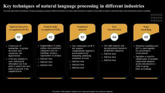 Key Techniques Of Natural Language Processing Introduction And Use Of AI Tools In Different AI SS