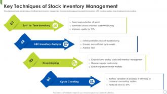 Key Techniques Of Stock Inventory Management
