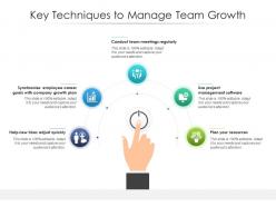 Key techniques to manage team growth