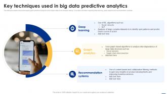 Key Techniques Used In Big Data Predictive Analytics Big Data Analytics Applications Data Analytics SS