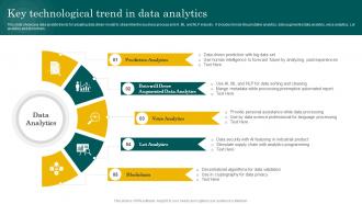 Key Technological Trend In Data Analytics