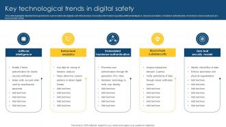 Key Technological Trends In Digital Safety
