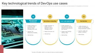 Key Technological Trends Of Devops Use Cases