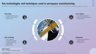 Key Technologies And Techniques Used In Aerospace Manufacturing