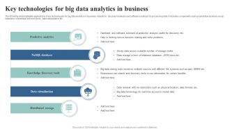 Key Technologies For Big Data Analytics In Business
