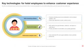 Key Technologies For Hotel Employees To Enhance Customer Experience