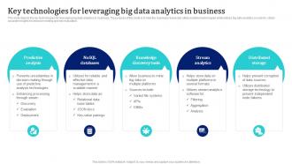 Key Technologies For Leveraging Big Data Analytics In Business