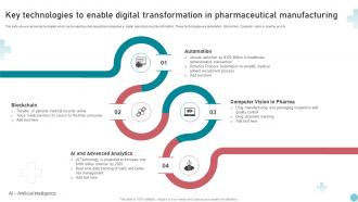 Key Technologies To Enable Digital Transformation In Pharmaceutical Manufacturing