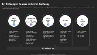 Key Technologies To Power Metaverse Functioning