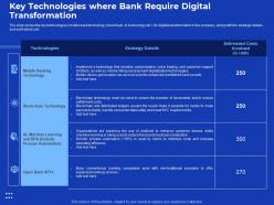 Key technologies where process improvement in banking sector ppt portfolio infographics