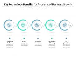 Key technology benefits for accelerated business growth